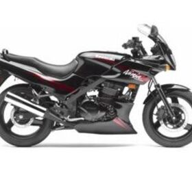 2008 Kawasaki Ninja ZX-14 | Motorcycle.com