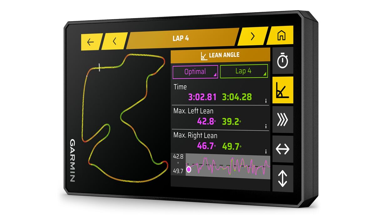 Garmin Introduces Zumo XT3 Motorcycle GPS | Motorcycle.com