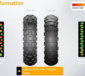 continental tkc80 gen 2 tire review first ride