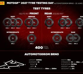 motogp completes first official test of pirelli tires for 2027 season