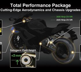 2026 Kawasaki ZX-10R Review — Track Tested | Motorcycle.com
