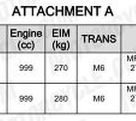 bmw is making an m 1000 rs for 2027
